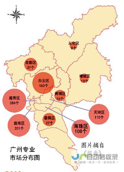 网络营销推广服务